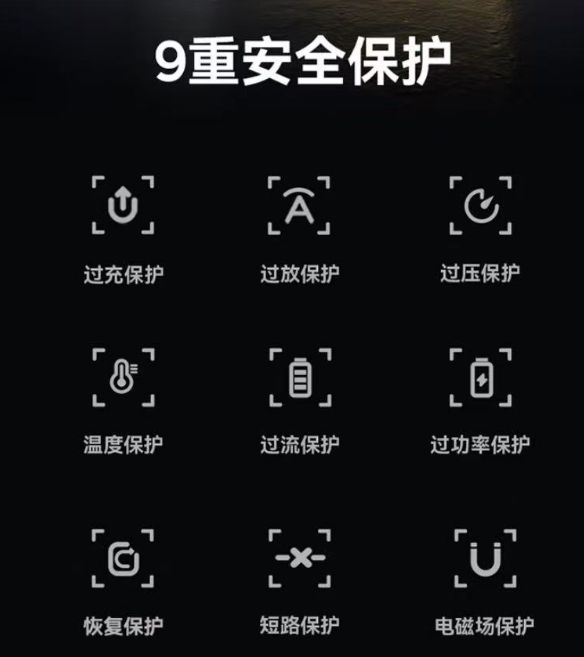 us倍思伸缩线充电产品全球销量TOP1密码pg模拟器电脑版筑牢充电品质解构Base(图6)