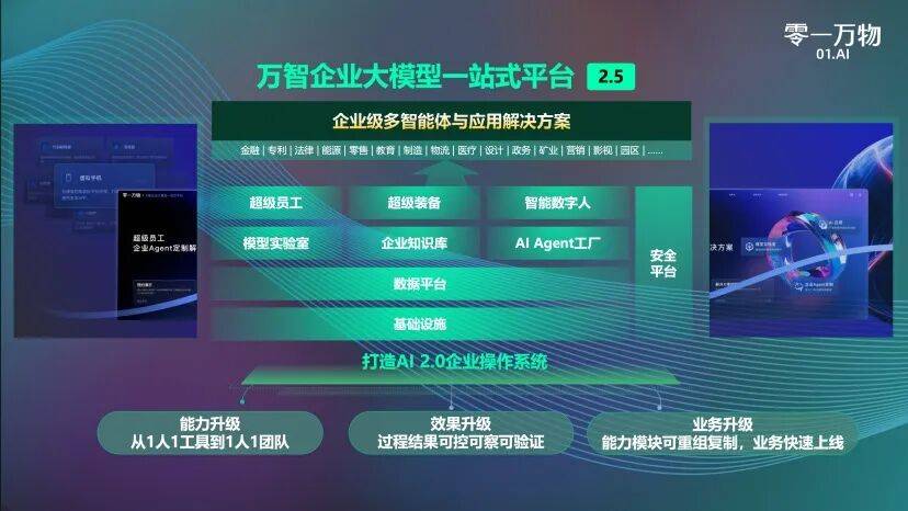 最强「核弹」芯片全面生产雷军回应小米 YU7「丢轮保车」pg电子免费模拟器豆包AI眼镜被曝将出货否认黄仁勋宣布(图29)